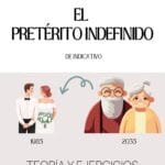 Material_Gramatica_Preterito_Indefinido_A2.pdf